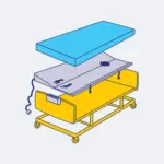 turn all wisselligsysteem decubitus