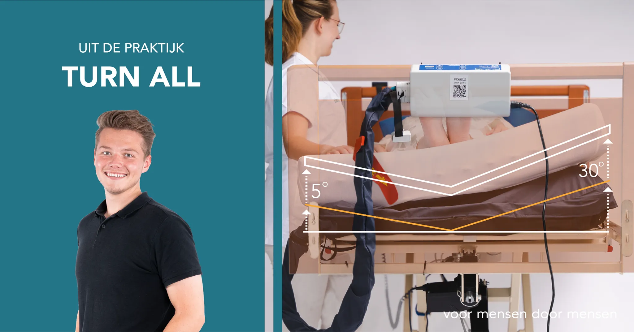 Uit de praktijk Turn All. Onze collega Wesley en 2 modellen met Turn All onder matras, ene kant 5 graden omhoog de andere kant 30 graden.