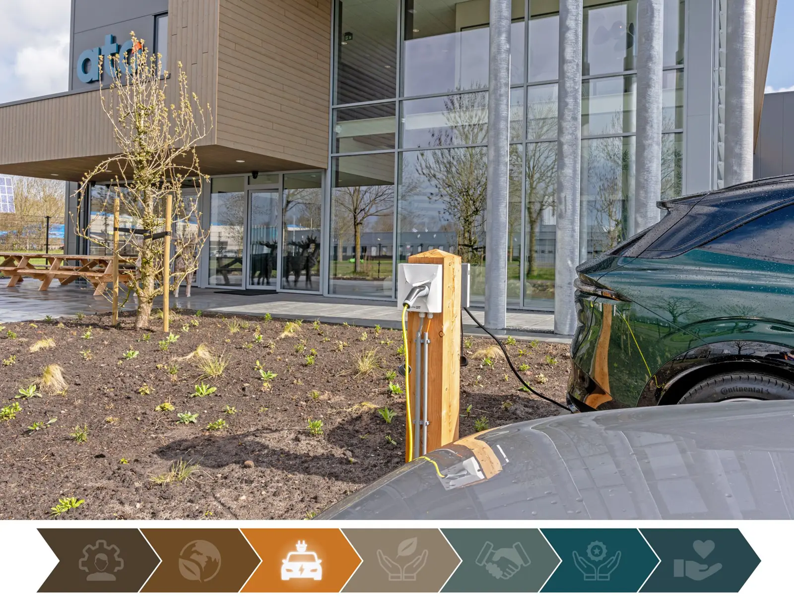 MVO bij ATO, pijler 3 Mobiliteit & CO2 -reductie. Op de foto staat een laadpaal voor het kantoor en 2 auto's staan op te laden.