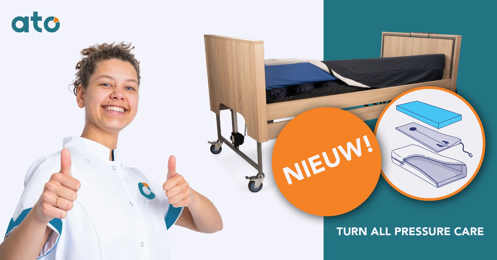 Turn All PressureCare. Links een lachende zorgverlener met twee duimen omhoog, in het midden een zorgbed waarin het wisselligsysteem onder het matras zichtbaar is, rechts een tekening van de opbouw in lagen met de aanduiding nieuw.